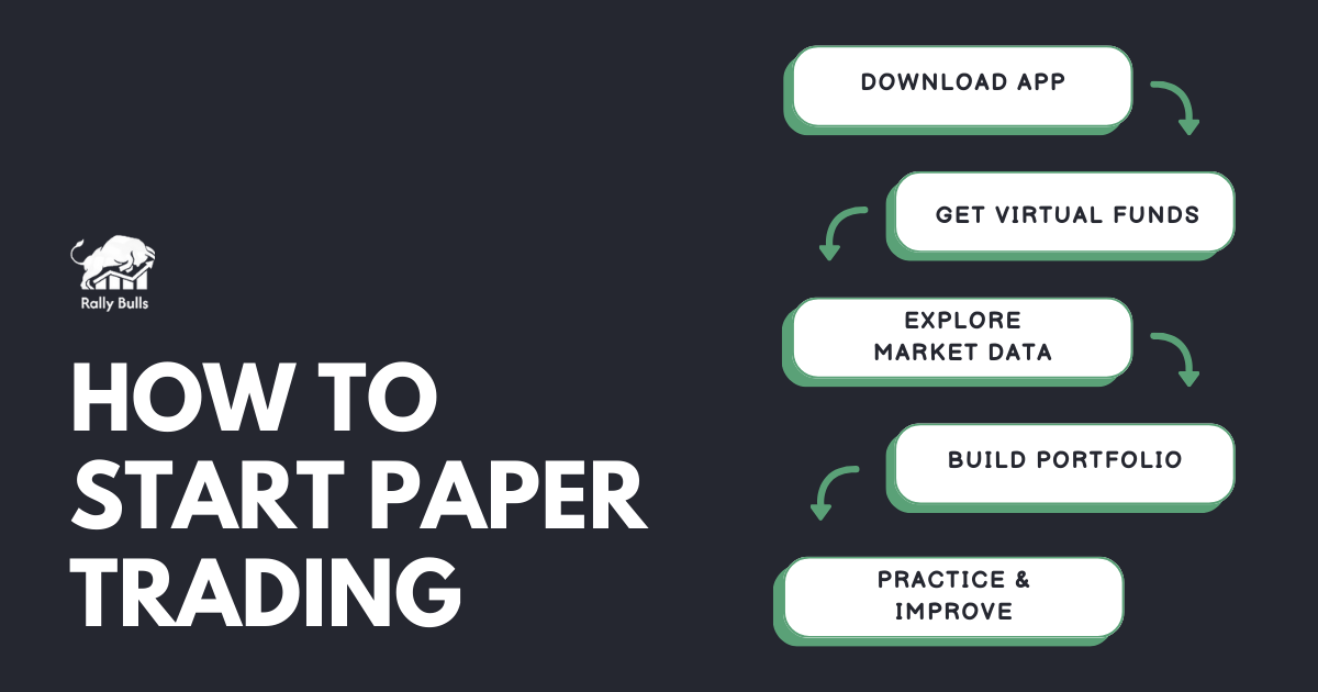 How to Start Paper Trading with Rally Bulls. Steps: Download app → Get virtual funds → Explore market data → Build portfolio → Practice & improve.”